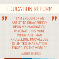 Infographic: Education Reform | infogr.am